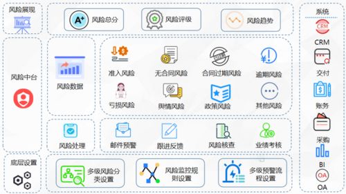 数智驱动，重塑数字文化创意内容应用服务的未来