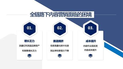 激发内容势能，驱动全链路营销 数字文化创意内容应用服务